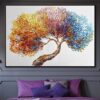 Buy Original Tree Abstract Painting Colorful Tree Artwork Modern Abstract Tree Oil Painting Tree Wall Artwork | YEAR-ROUND online shopping cheap