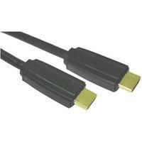 0.5m High Speed HDMI with Ethernet Cable