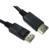 0.5m Locking DisplayPort Cable buy online shopping cheap sale