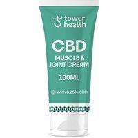 CBD Muscle and Joint Cream