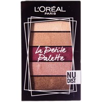 L’Oréal Paris Mini Eyeshadow Palette