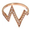 Pink Gold 925 Silver Womens Clear Ring buy online shopping cheap sale
