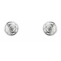 Solar Plexis Chakra (Manipura) Earrings