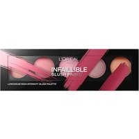 L’Oreal Infaillable Blush Paint – Amber