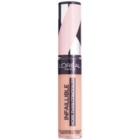 L’Oreal Paris Infallible More Than Concealer