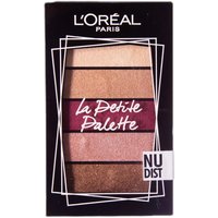 L’Oréal Paris Mini Eyeshadow Palette