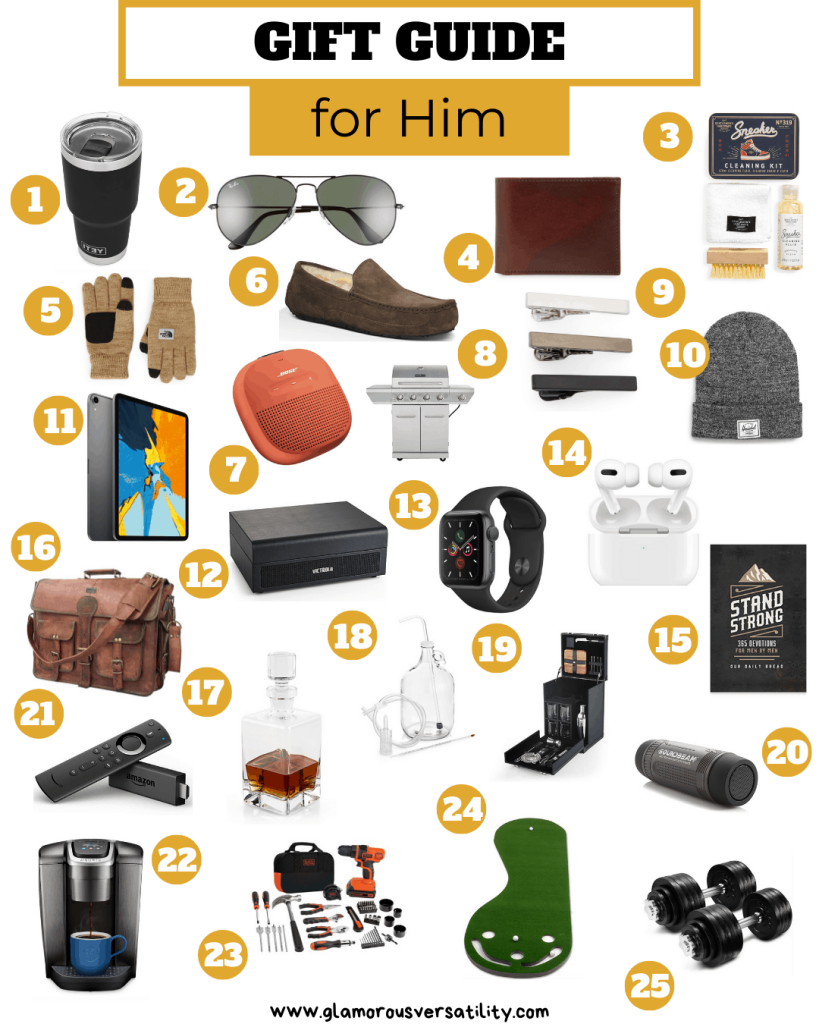 Gifts for Him: Unforgettable Ideas He’ll Love