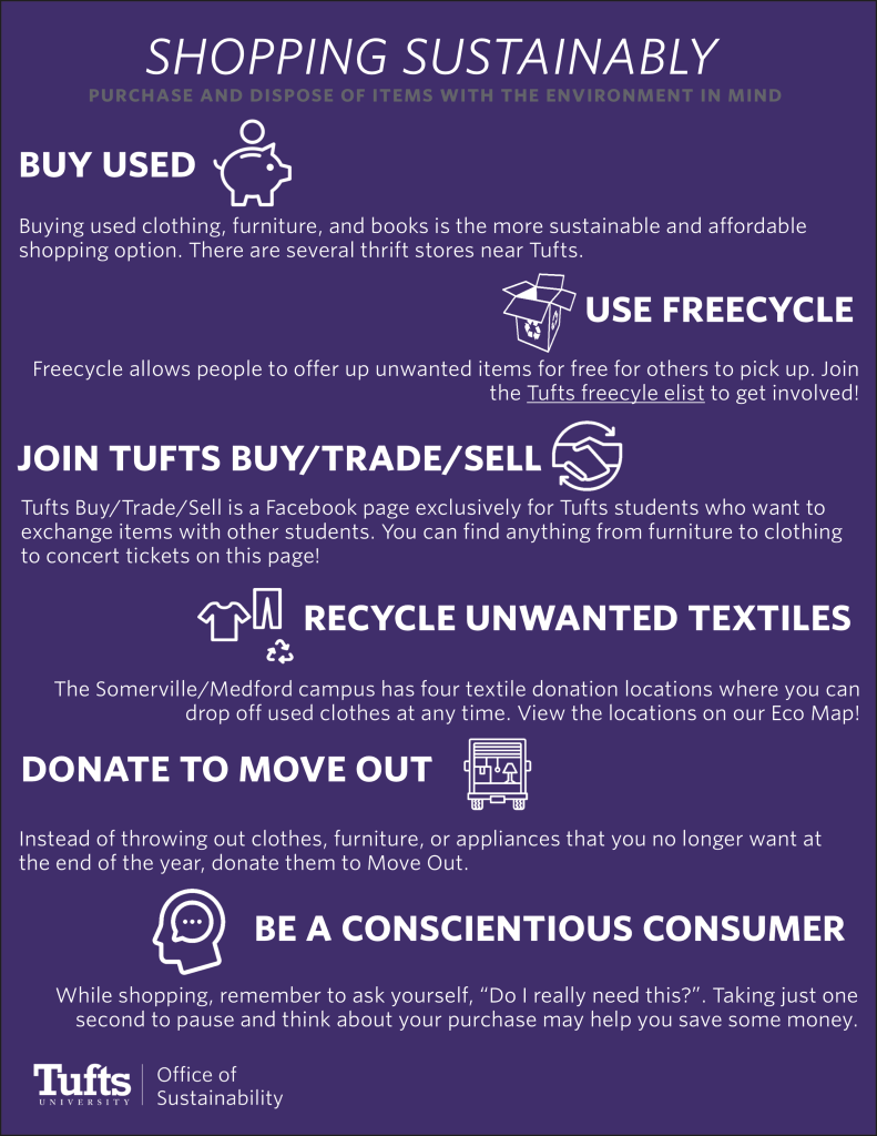 How to Shop More Sustainably: Eco-Friendly Tips