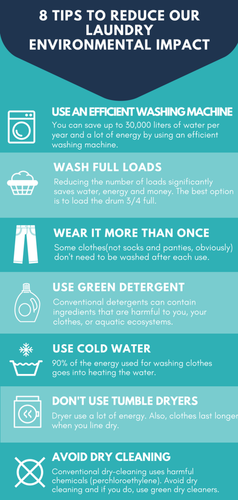 The Impact of Fast Fashion: Avoid and Thrive